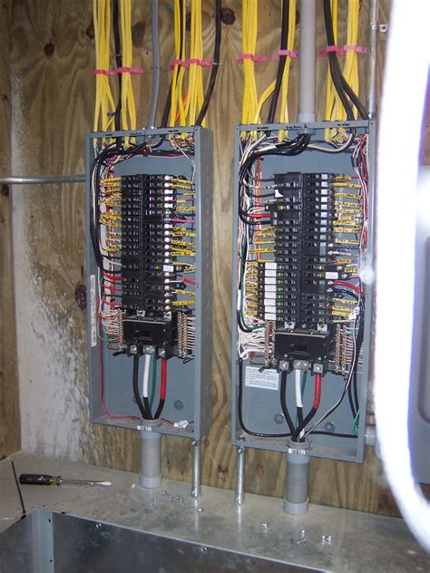 residential electrical panel